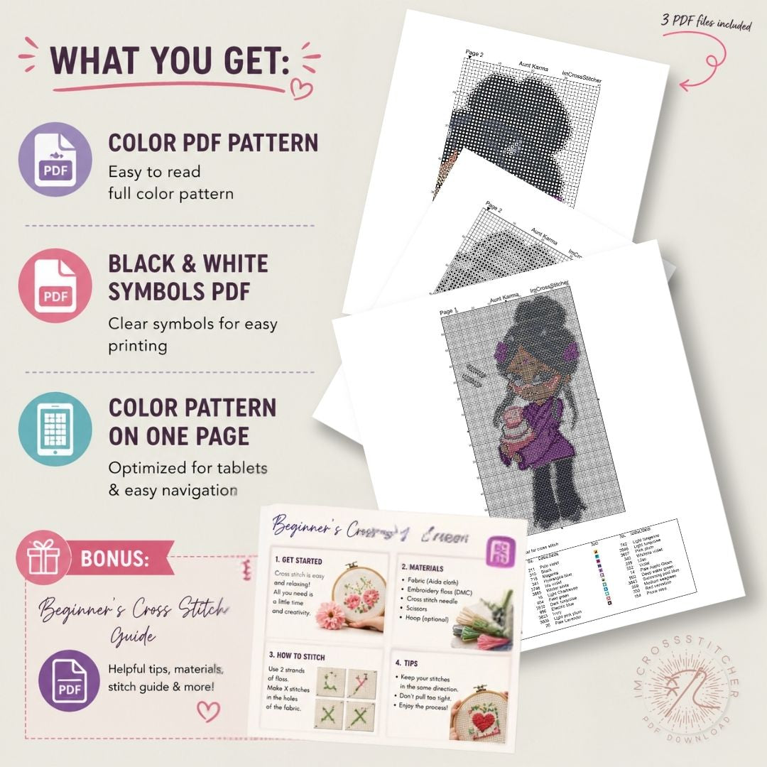 Preview of the digital files included with the Aunt Karma cross stitch pattern, featuring color PDF charts, black and white symbol charts, a one-page tablet version, and a beginner's cross stitch guide.