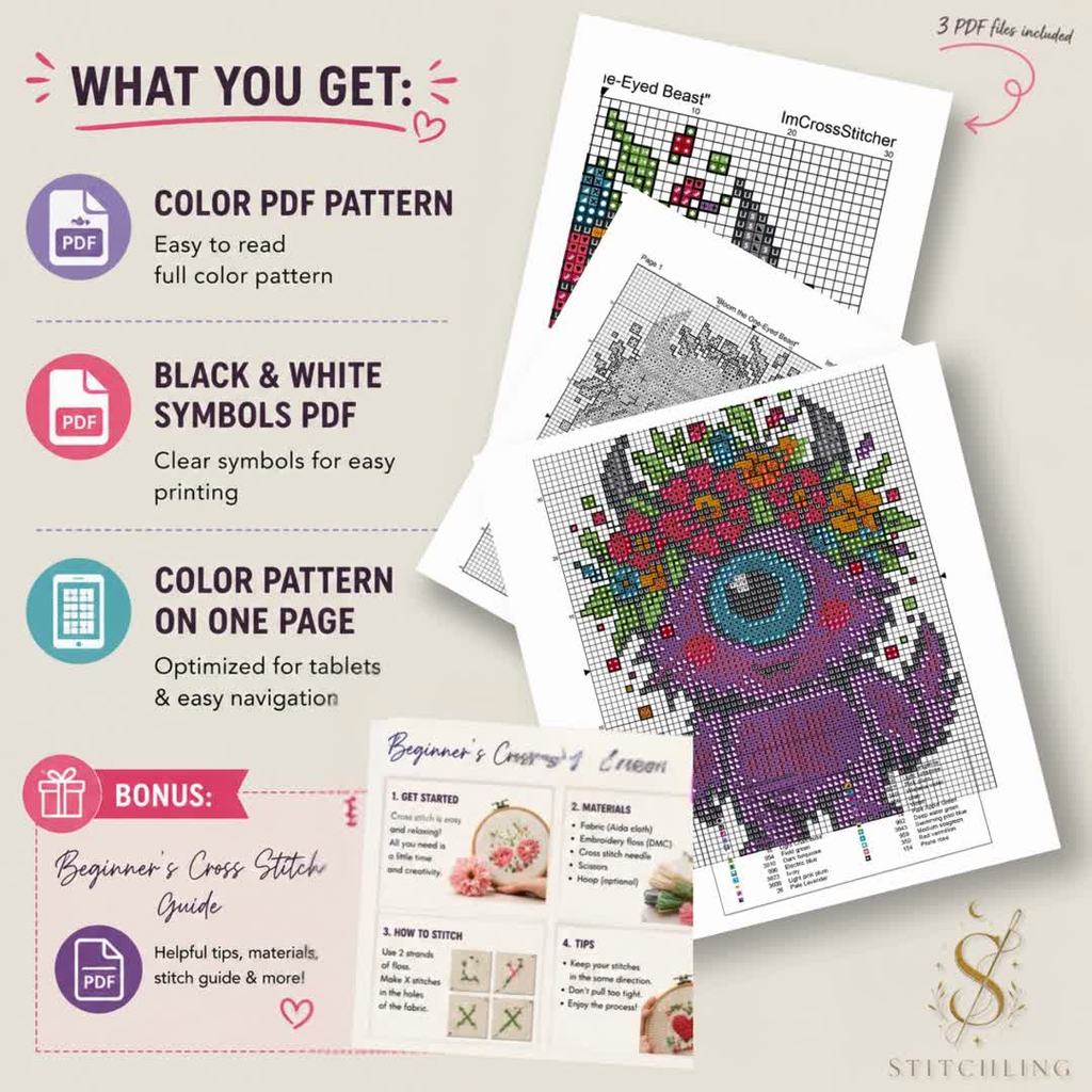 Included files for Bloom the Dreaming Beast cross stitch pattern featuring color chart, black and white symbols, DMC floss list, printable PDF and beginner instructions