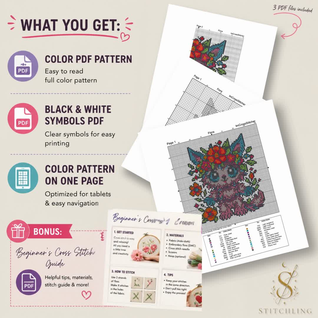 Flora the Blossoming Beast cross stitch pattern bundle including PDF chart, Pattern Keeper file, color guide, stitching instructions and bonus embroidery extras